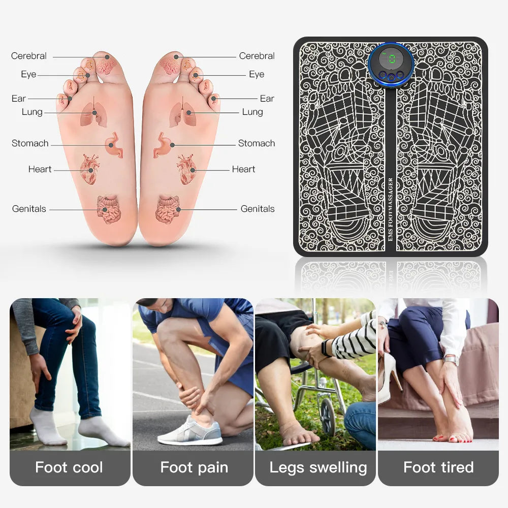 ELECTRIC FOOT MAT STIMULATOR